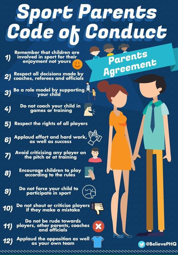 sport parents